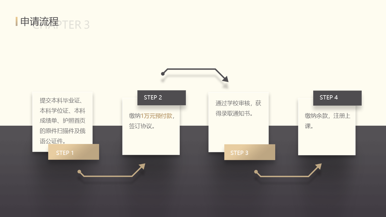 幻灯片16.PNG